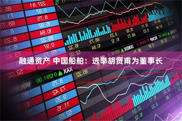 融通资产 中国船舶：选举胡贤甫为董事长