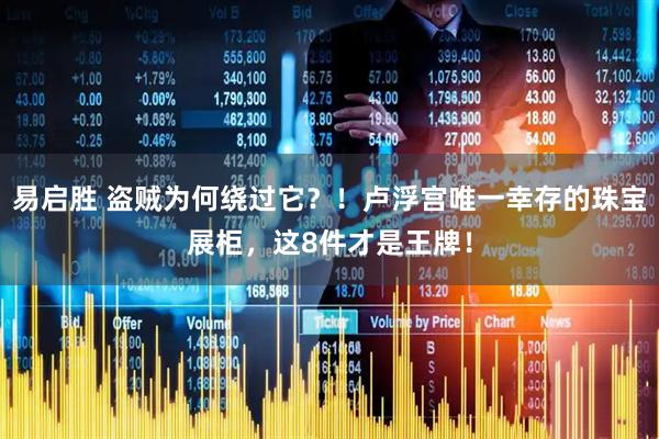 易启胜 盗贼为何绕过它?!卢浮宫唯一幸存的珠宝展柜,这8件才是王牌!